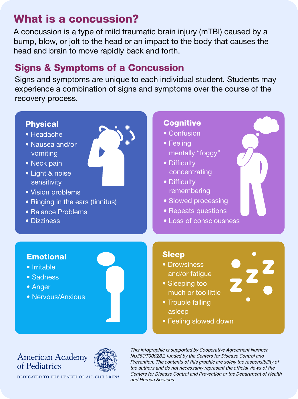 what_is_concussion_transparent